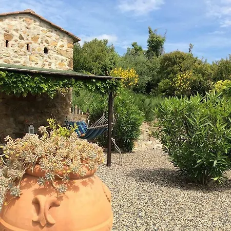 Serra Destri